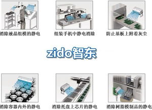 東莞專業(yè)供應(yīng) 史帝克ST-104A臥式除靜電離子風(fēng)機(jī)，源頭廠家直供，圖片、價(jià)格、批發(fā)詳情解析